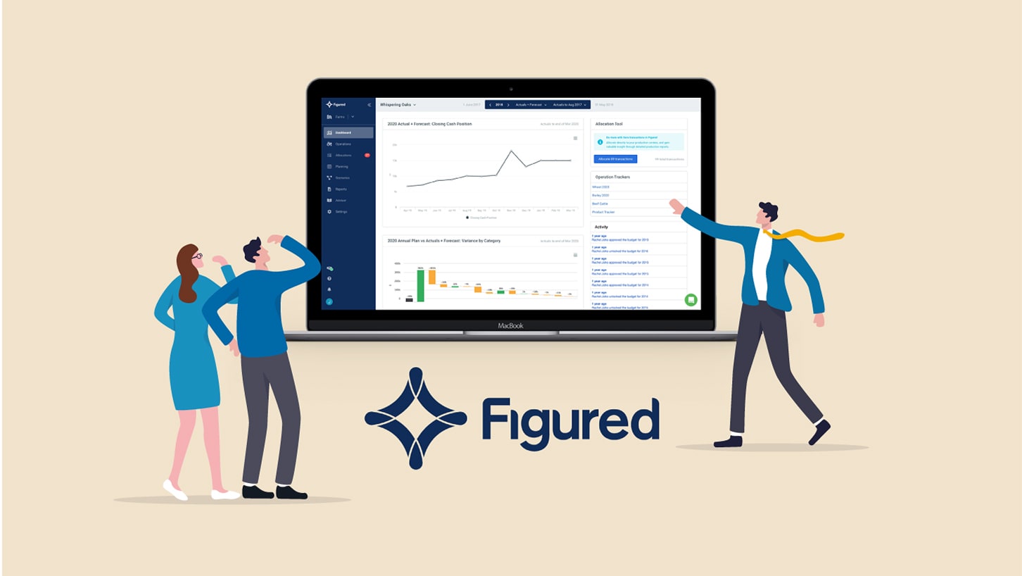 Figured Workshops – July 2026