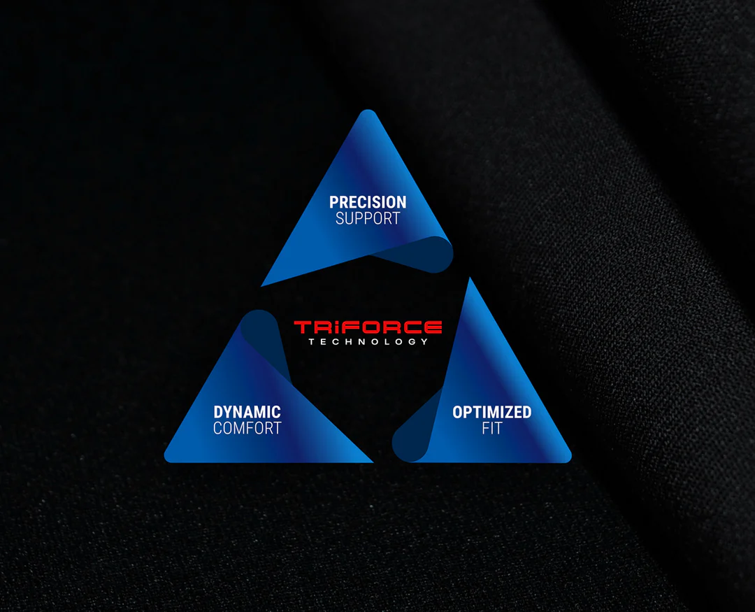 TRIFORCE TECHNOLOGY
Advanced engineering empowers next-level performance.