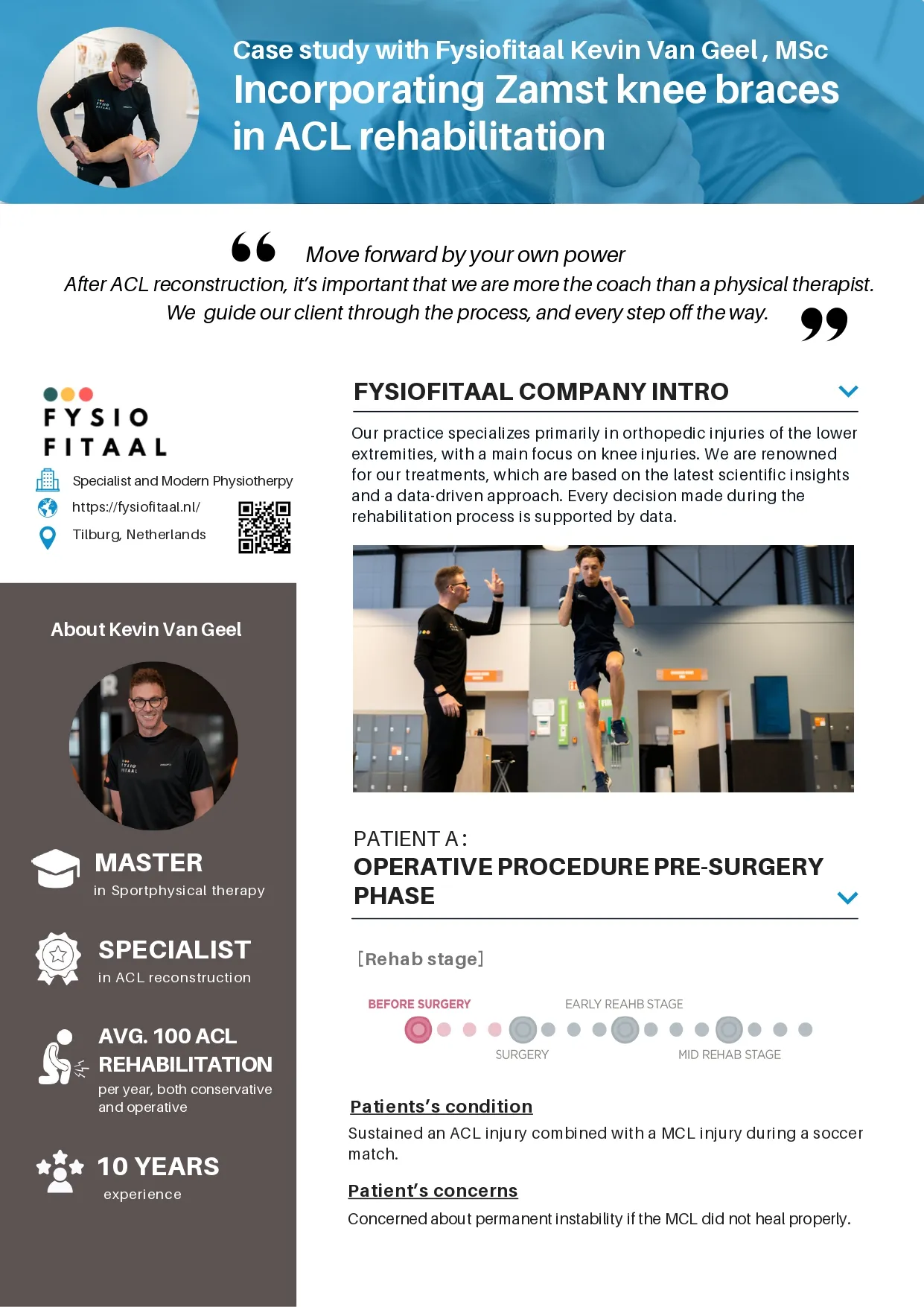 TEAM ACL - ACL Recovery Community