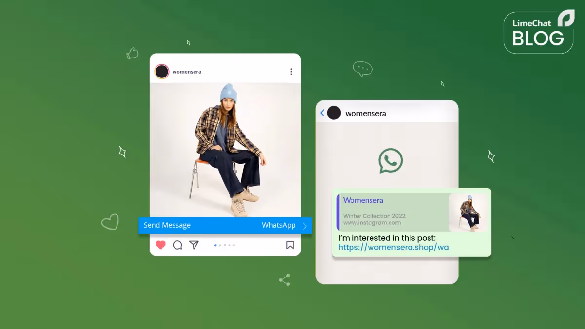 The LimeChat Guide on using Click to WhatsApp ads for Ecommerce
