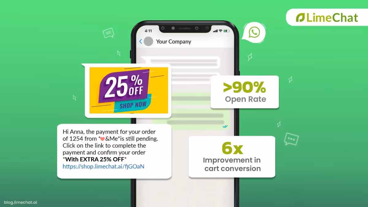 The Complete Guide to Running Customer Winback campaigns on WhatsApp