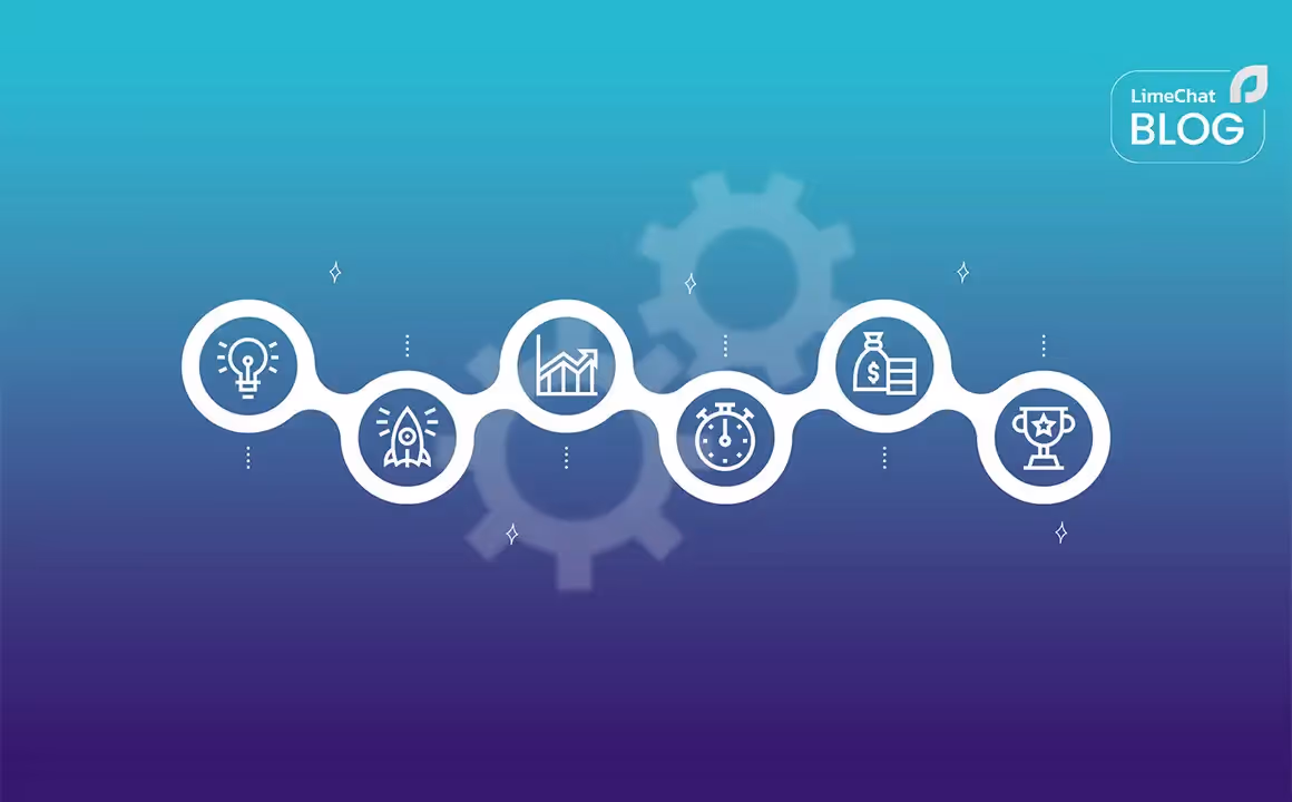 How to make an extendable flow-engine from scratch