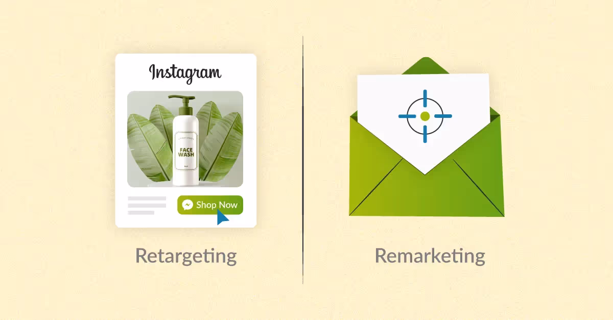 Retargeting and Remarketing – Differences & Benefits You Must Know
