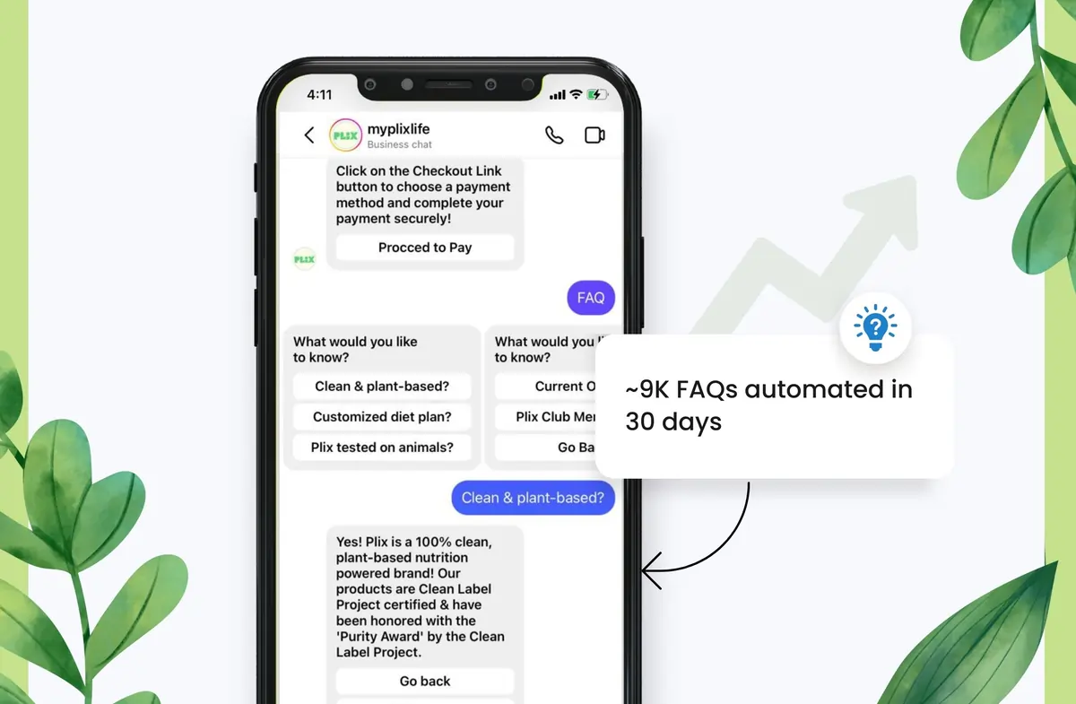With LimeChat's automation feature, Plix can effectively handle and respond to these queries