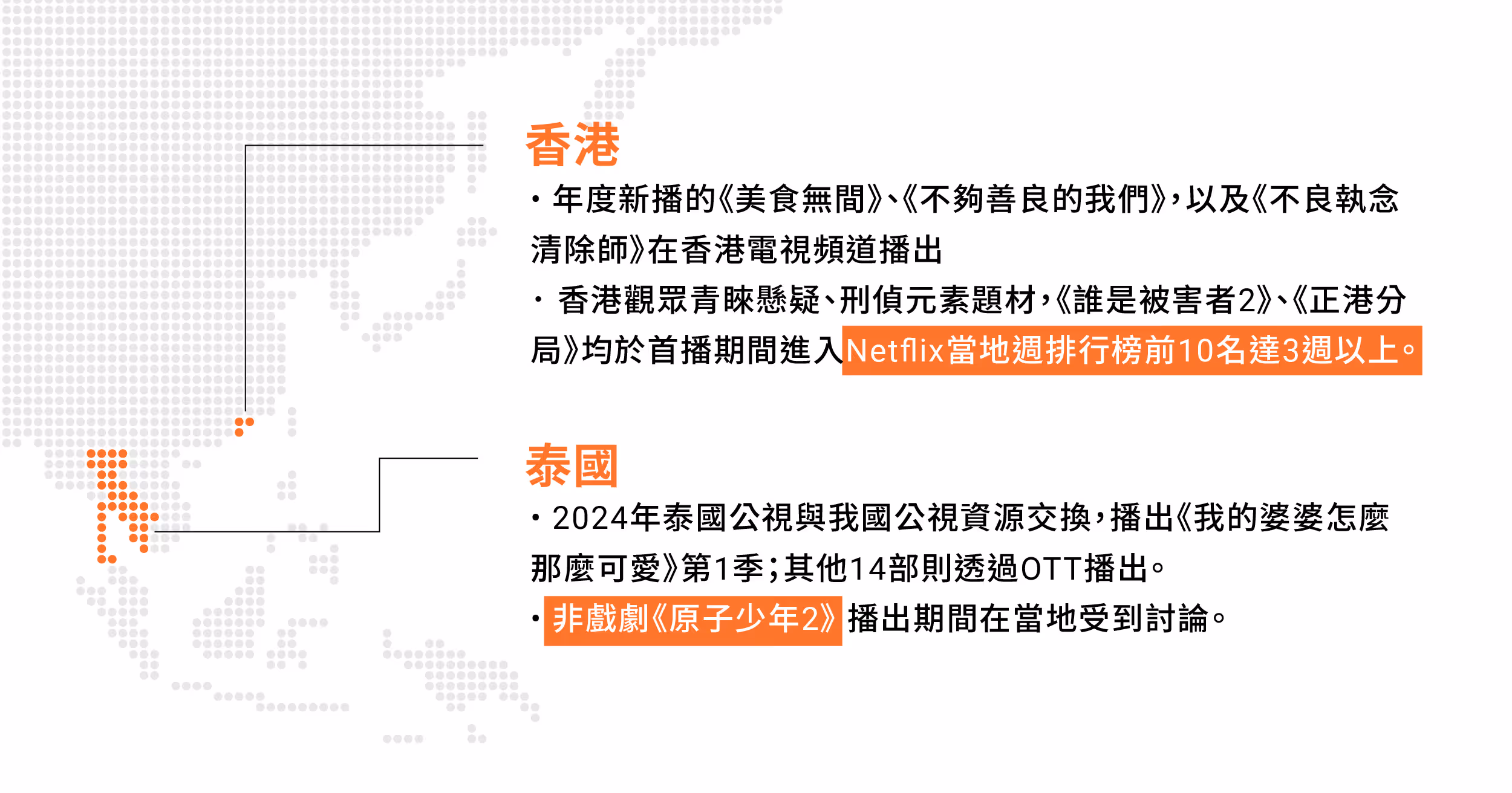 2024年臺灣戲劇於香港、泰國播出情形