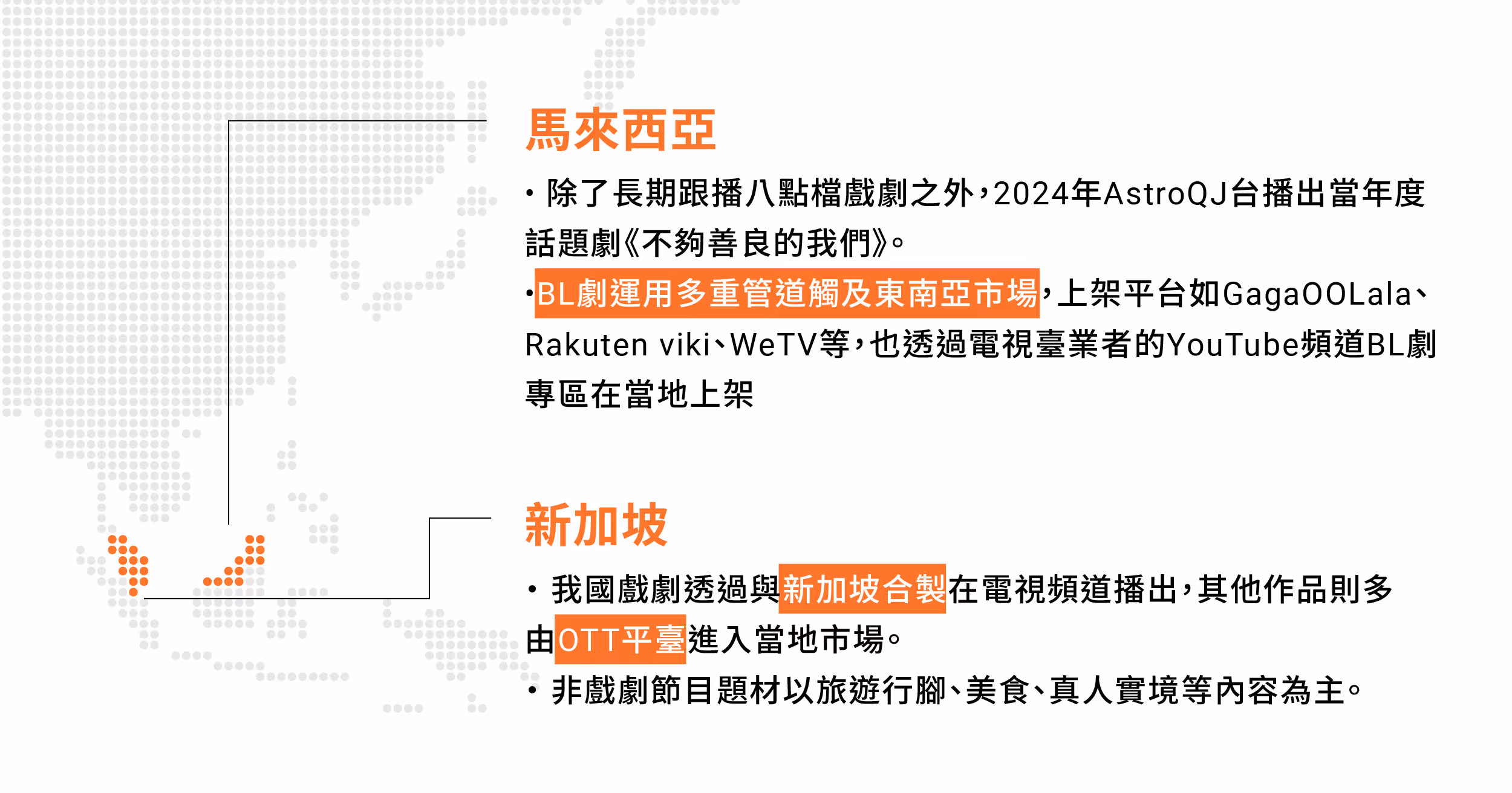 2024年臺灣戲劇於馬來西亞、新加坡播出情形