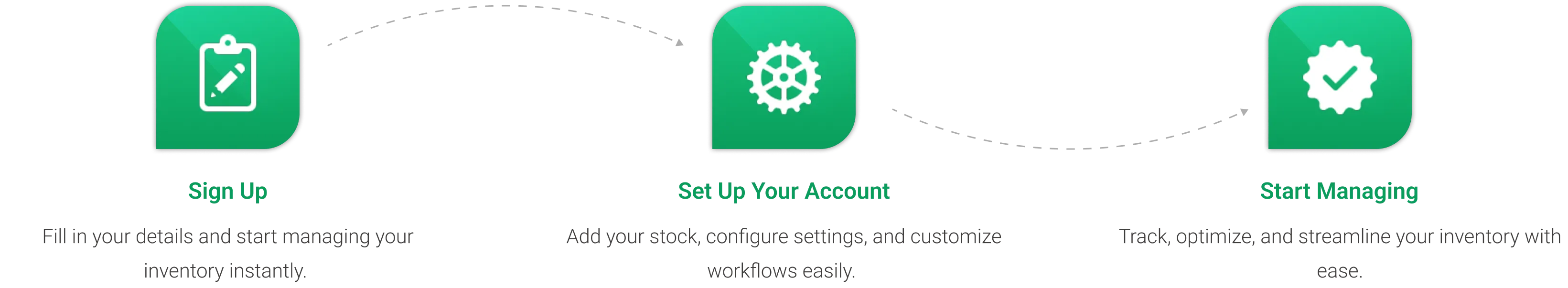 Start Asset Infinity in 3 Easy Steps!