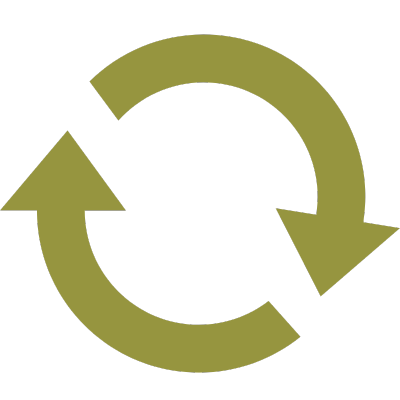 Real-time User Sync