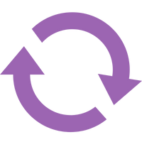 Real-time User Sync