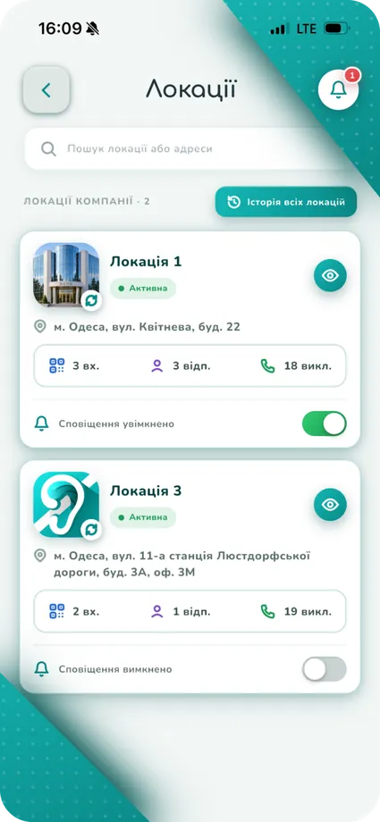 Список локацій компанії у WordCraft: входи, відповідальні, кількість викликів і статус