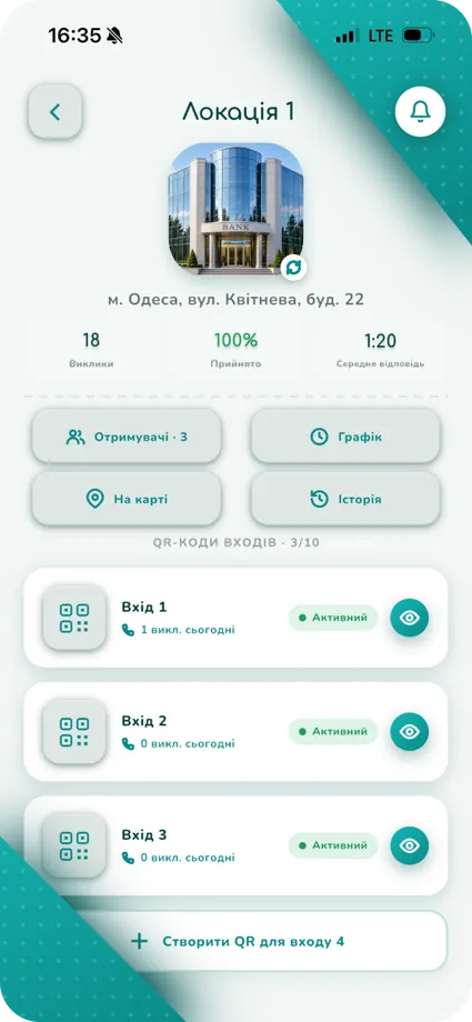 Картка локації у WordCraft: фото будівлі, статистика викликів і QR-коди входів