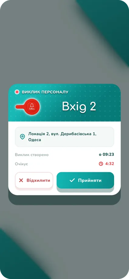 Вікно виклику персоналу поверх застосунку: номер входу, час очікування, кнопки «Прийняти» й «Відхилити»