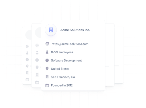 Company profiles data