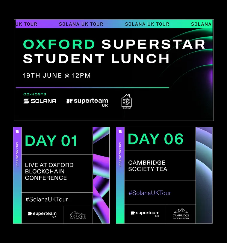 Solana Case Study Graphic