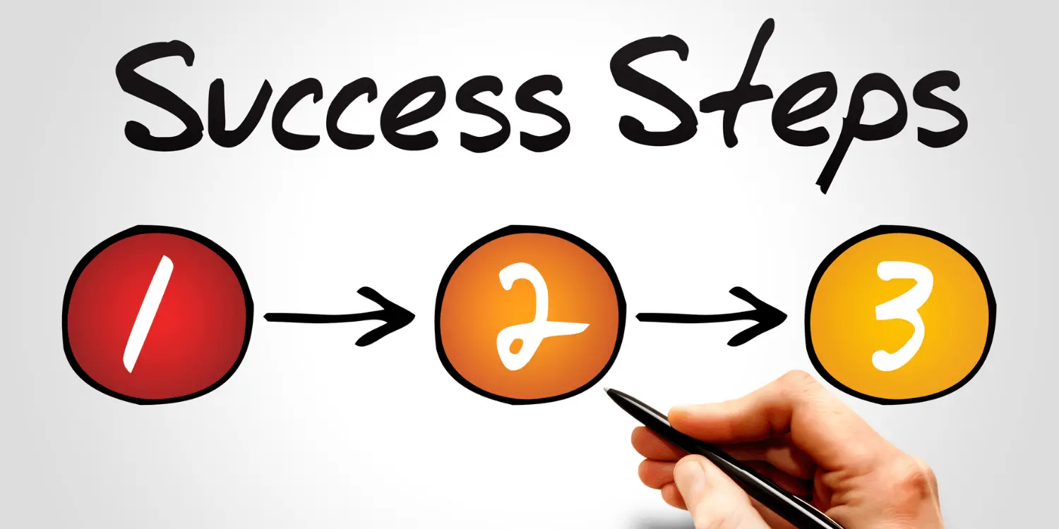 A diagram of steps for success from 1 through 3 to improve your credit score.