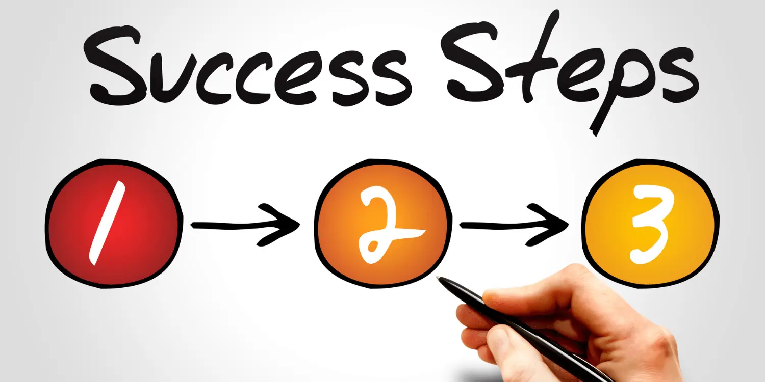 A hand writes "success" with arrows pointing to 3 steps for getting out of debt.