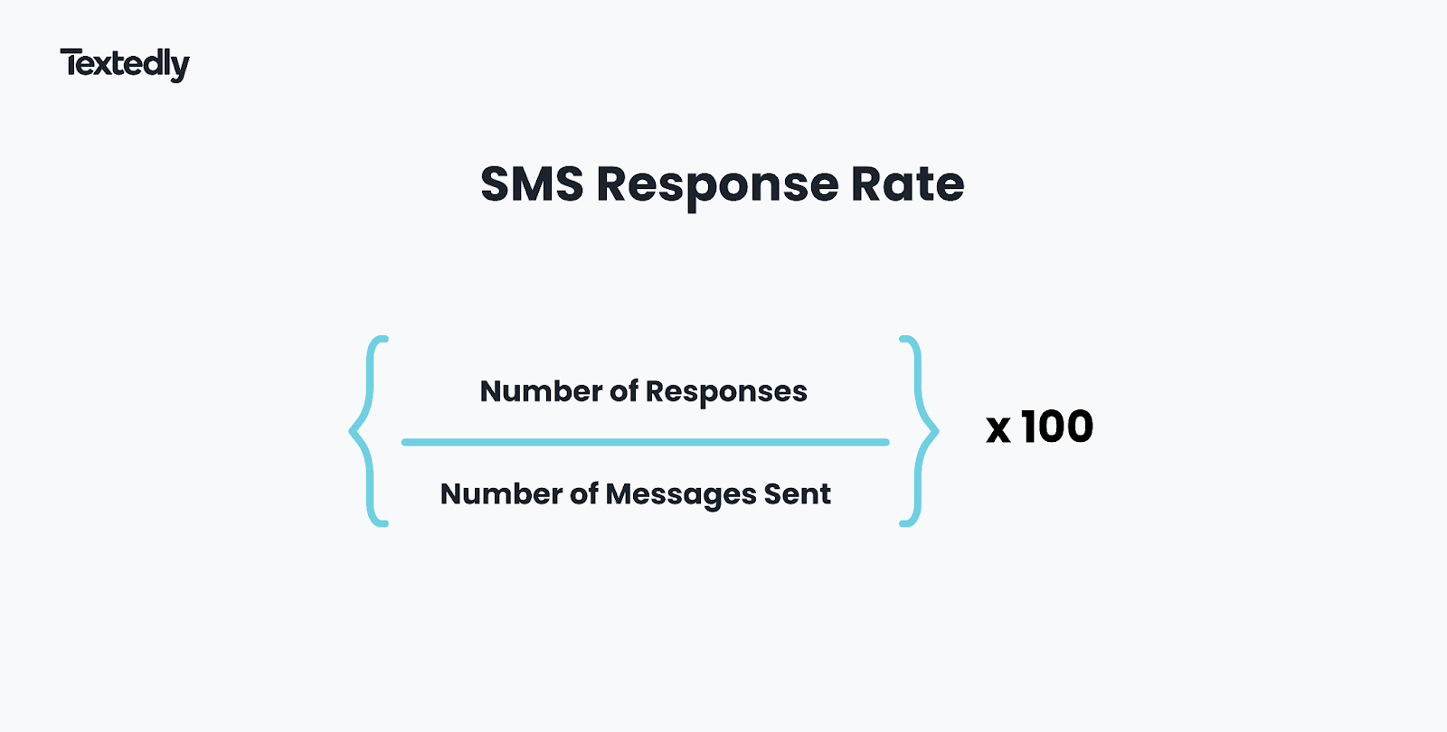 Formula for calculating SMS response rate KPI.