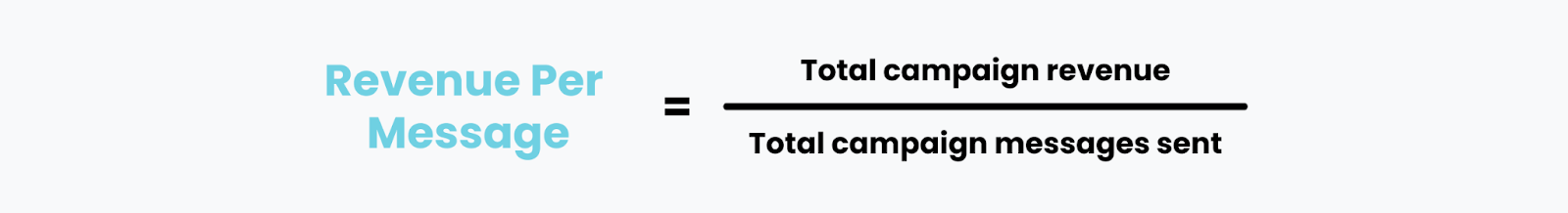 Formula for calculating revenue per message KPI. 