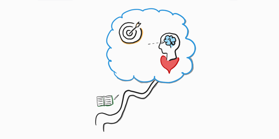 Product Transformation - Create and align on your transformation vision
