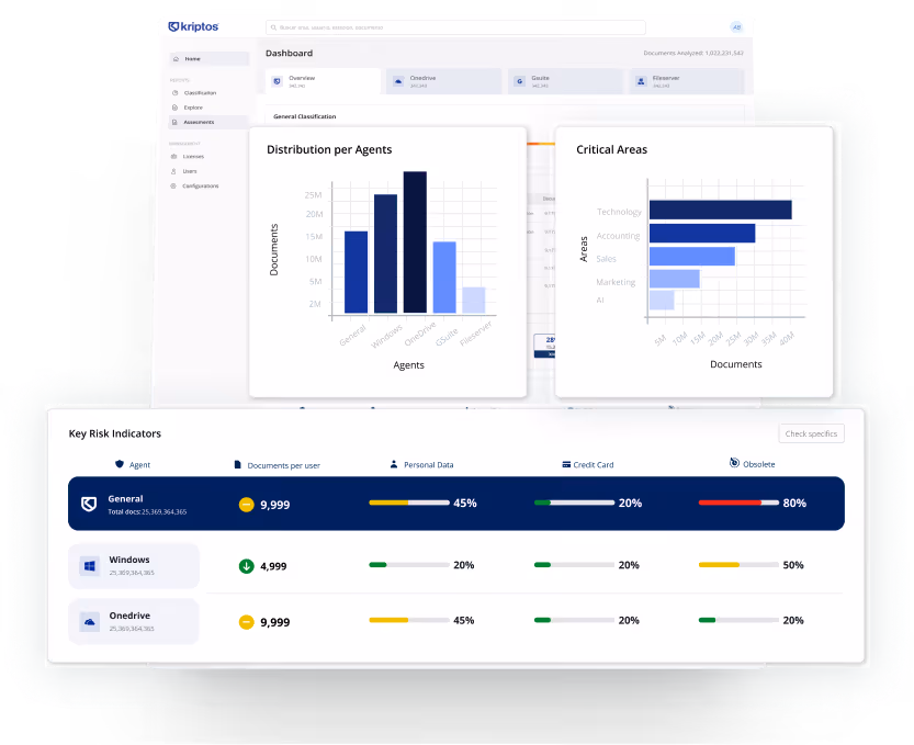 discovery-and-analysis