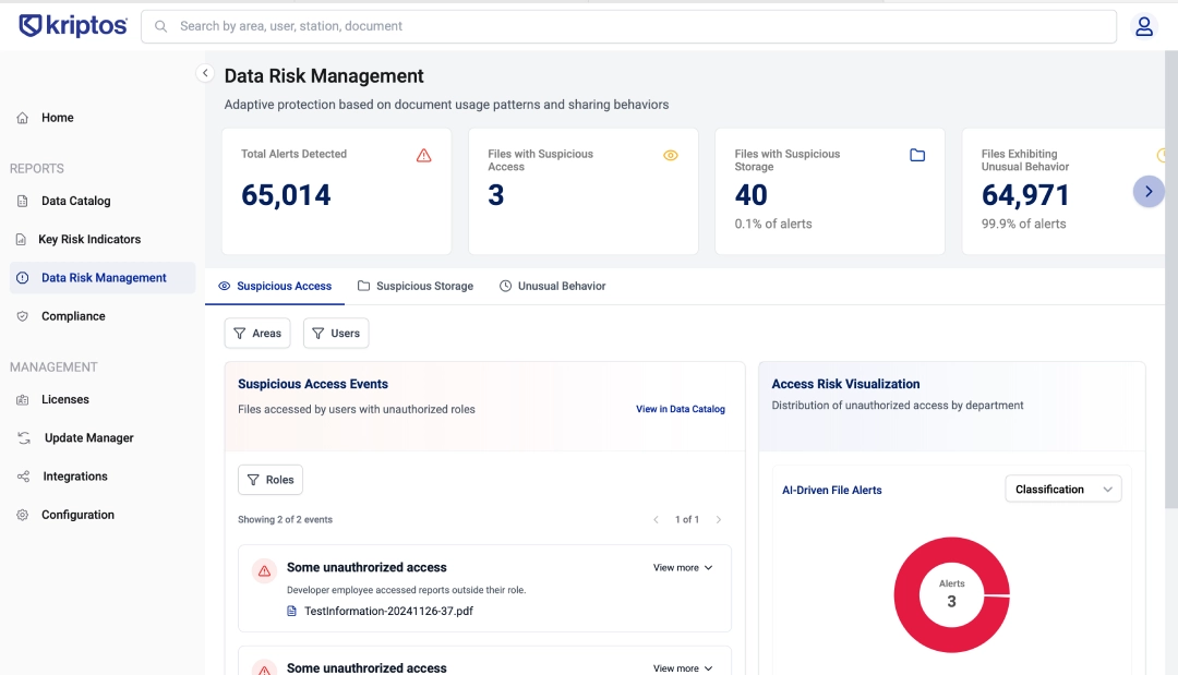 data-risk-management