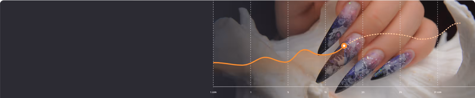 Acrylic Nails with report overlay showing increasingly positive data.