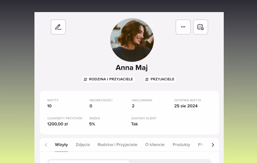Interfejs profilu użytkownika wyświetlający okrągłe zdjęcie uśmiechniętej kobiety o imieniu Anna Maj, z tagami dla rodziny i przyjaciół, statystykami odwiedzin, odwołaniami, całkowitymi przychodami, rabatem i statusem zaufanego klienta z dnia 25 sierpnia 2024 r.