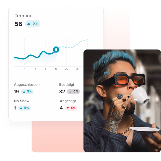 Dashboard showing statistics with terms: 56 total, 19 completed, 1 no-show, 32 confirmed, and 4 canceled, accompanied by a photo of a person with blue hair and tattoos sipping from a small white cup while holding a matching saucer.