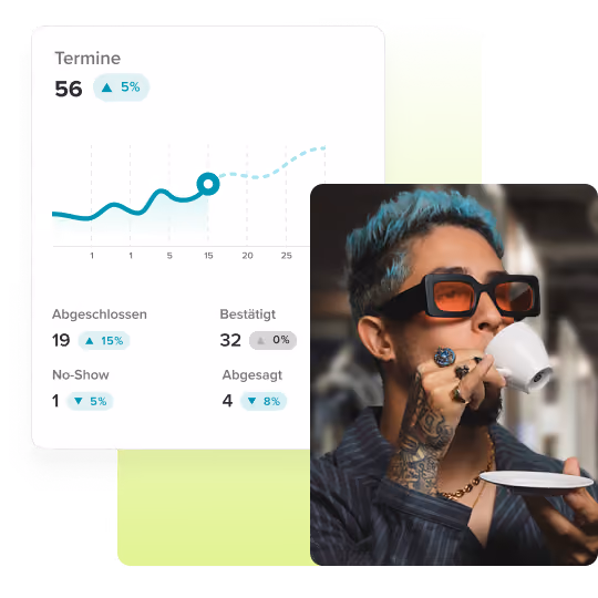 Dashboard showing statistics with terms: 56 total, 19 completed, 1 no-show, 32 confirmed, and 4 canceled, accompanied by a photo of a person with blue hair and tattoos sipping from a small white cup while holding a matching saucer.