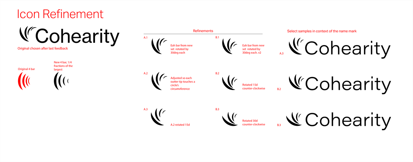 The final iteration round on the icon mark. There are several variations of there 4 present icon, at different angles and adjustments.