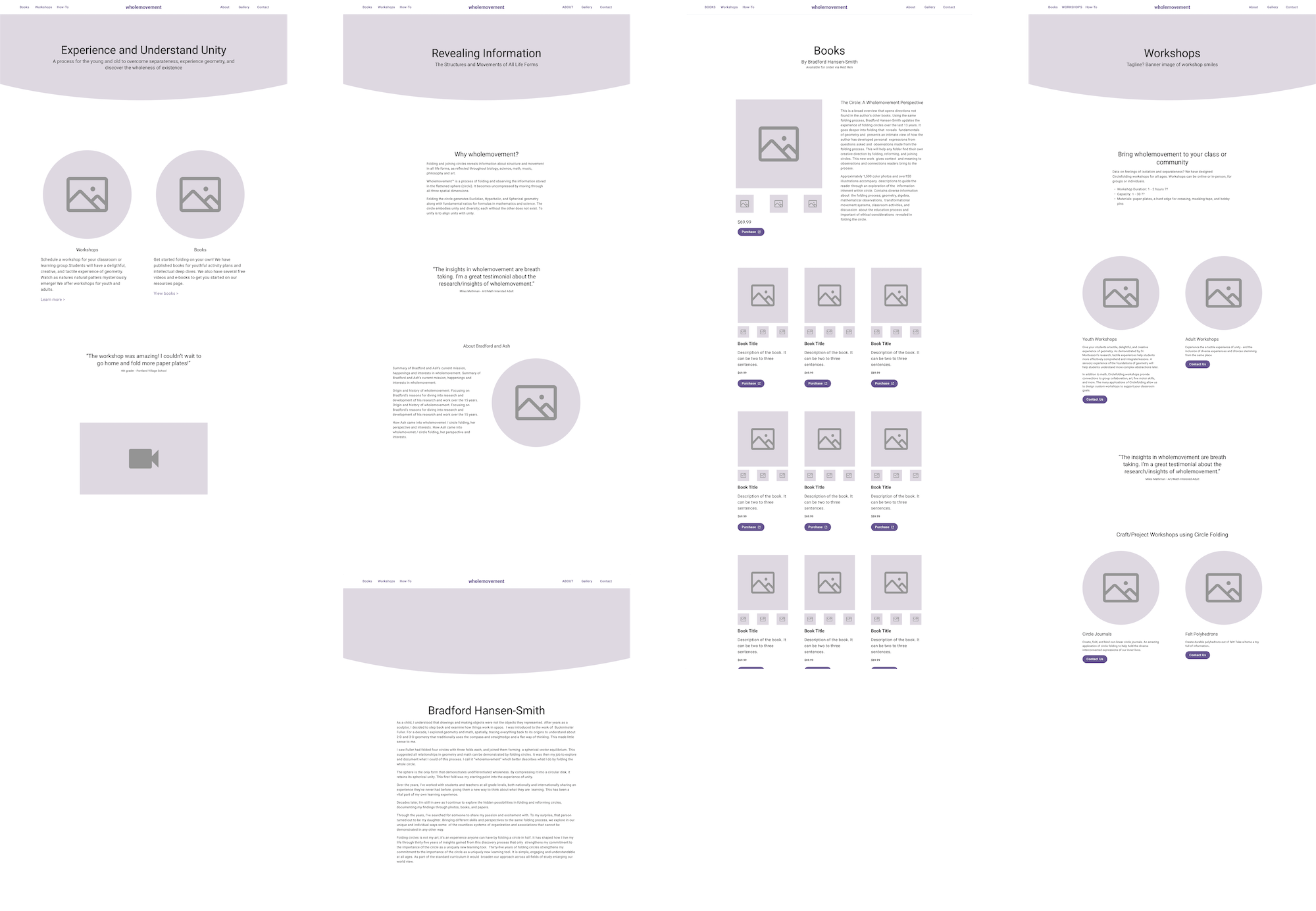 A selection of mid fidelity designs for the home page, about page, books page, workshop page, and how to page. They show the layout with placeholder content.