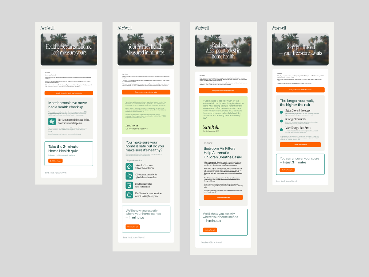 Free Report, Paid Report and Dashboard