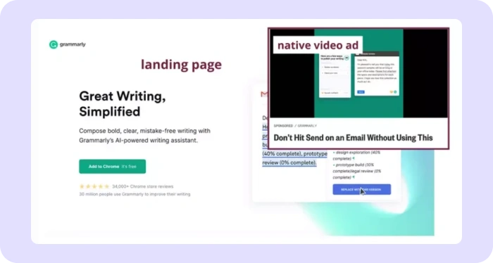 Example of a native video ad and landing page by Grammarly demonstrating non-intrusive ad formats for better user experience.