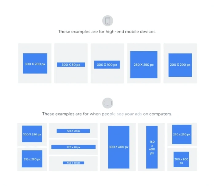 Best Google ad sizes for mobile and desktop to increase page RPM.