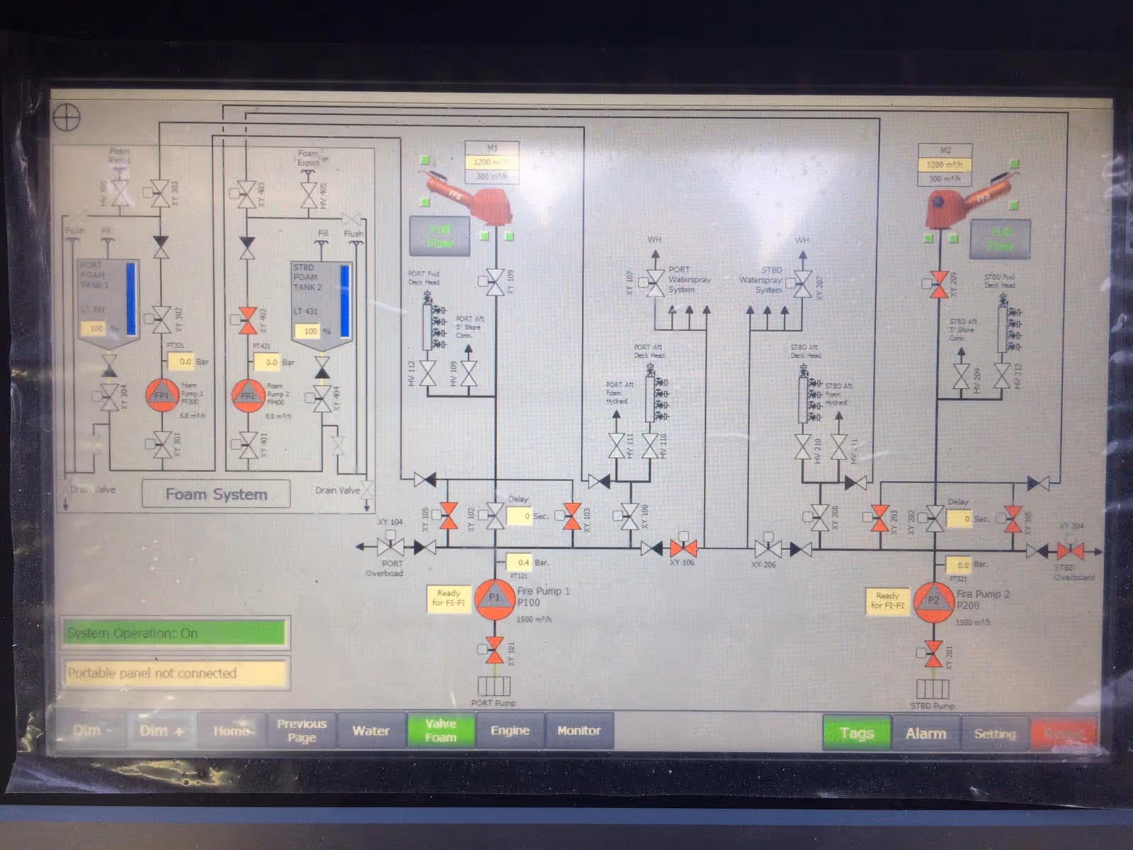 Digital control panel screen displaying a fire and foam system schematic with pumps, valves, flow meters, and status indicators.