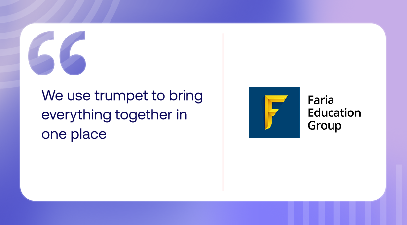 How Faria Education Group slashed sales cycle times with one simple tool