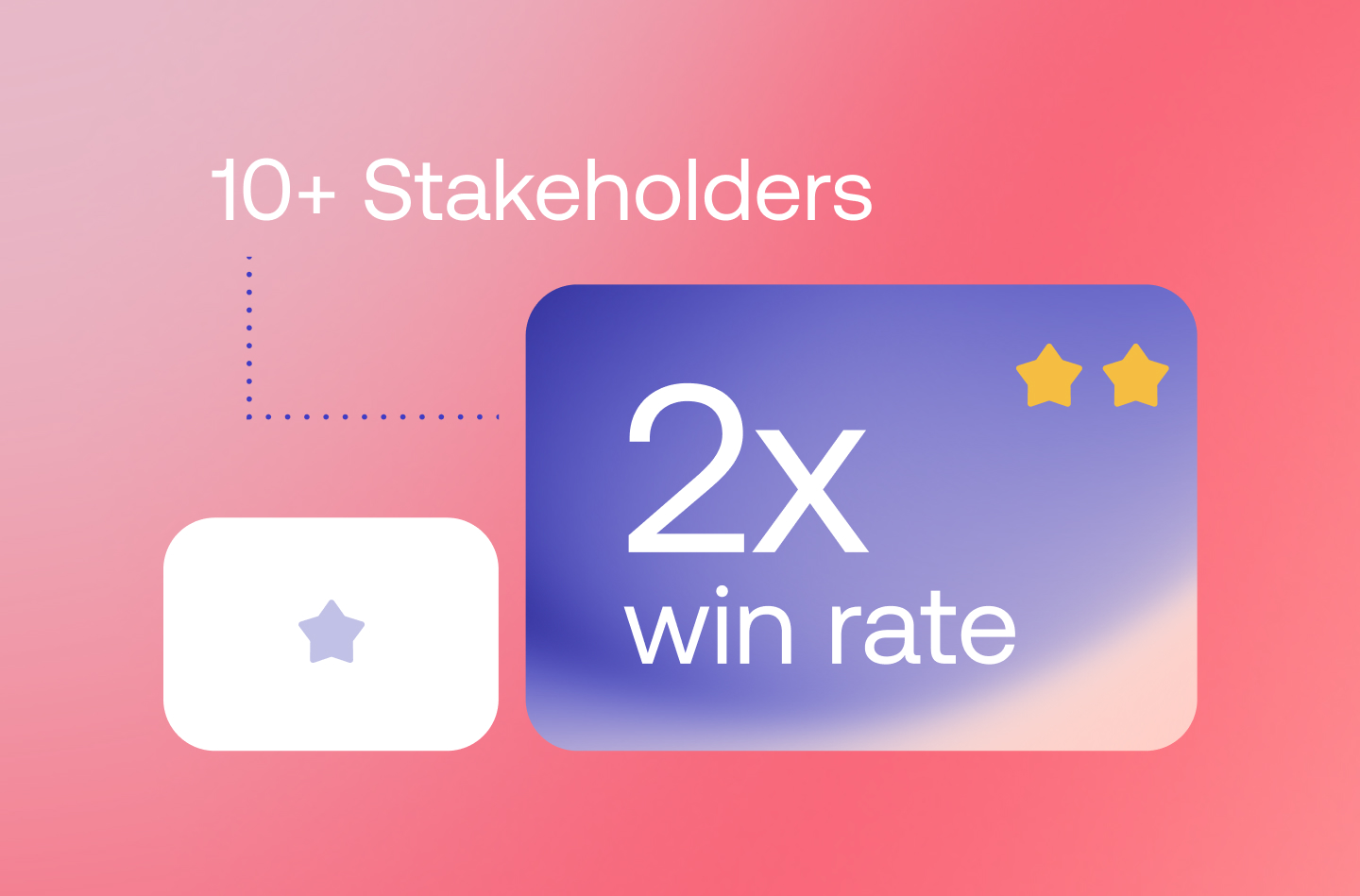 The 10 stakeholder sweet spot: How multi-threading skyrockets your close rates