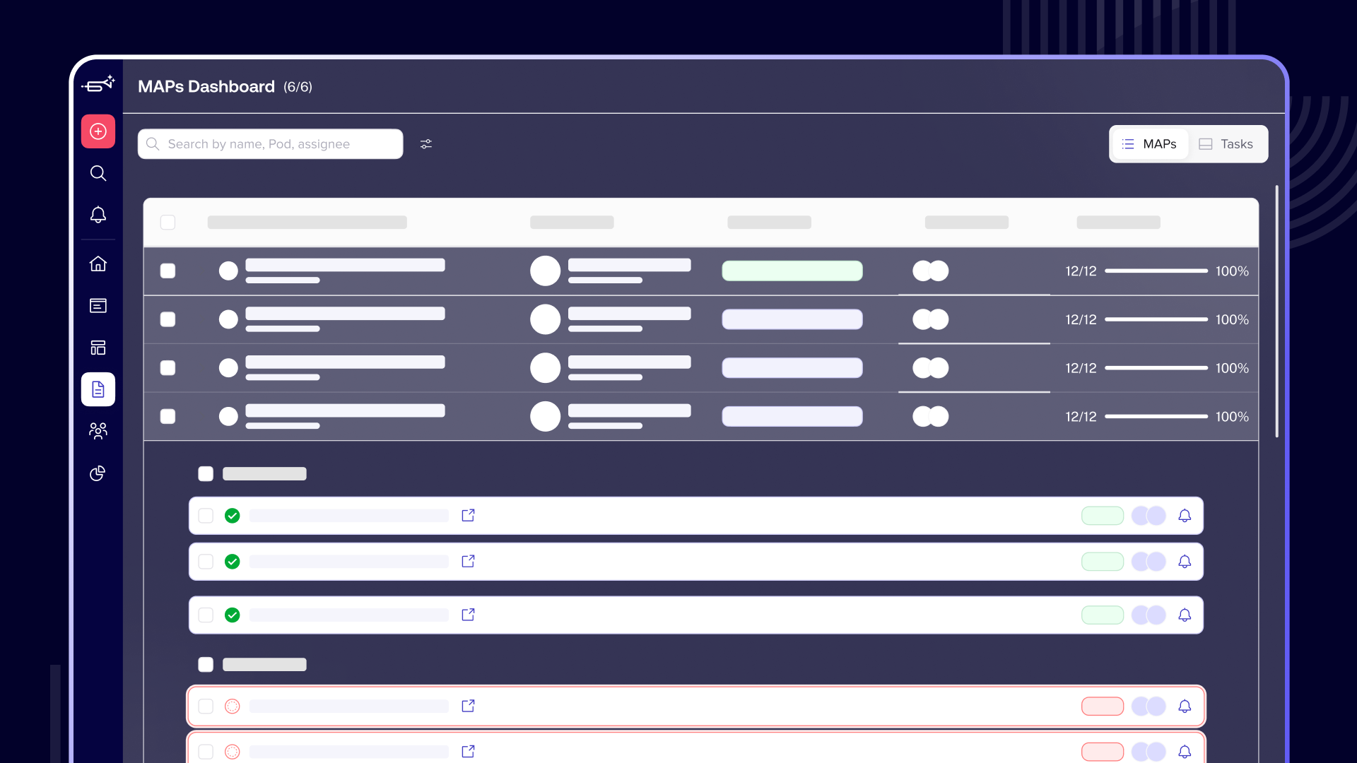 What makes a good Mutual Action Plan?