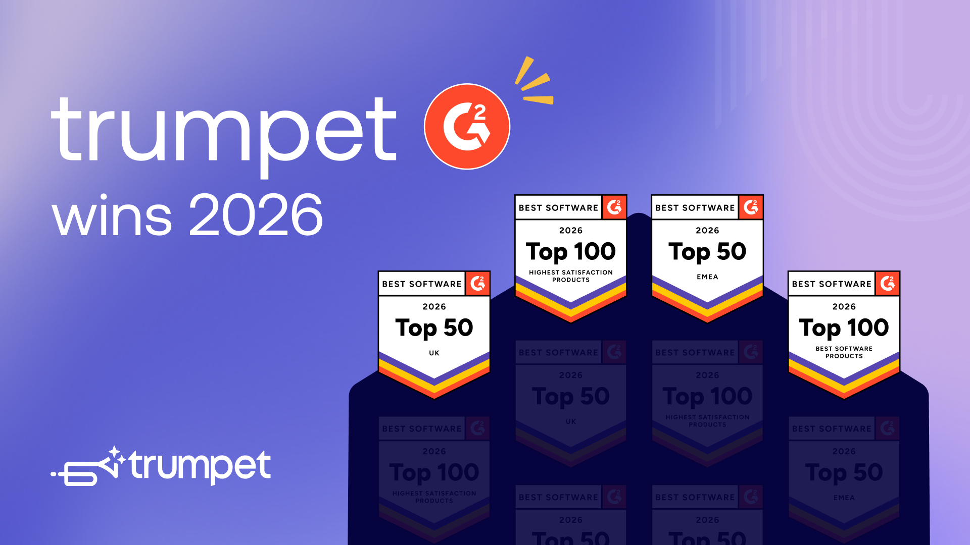 trumpet named a 2026 G2 Best Software Awards winner