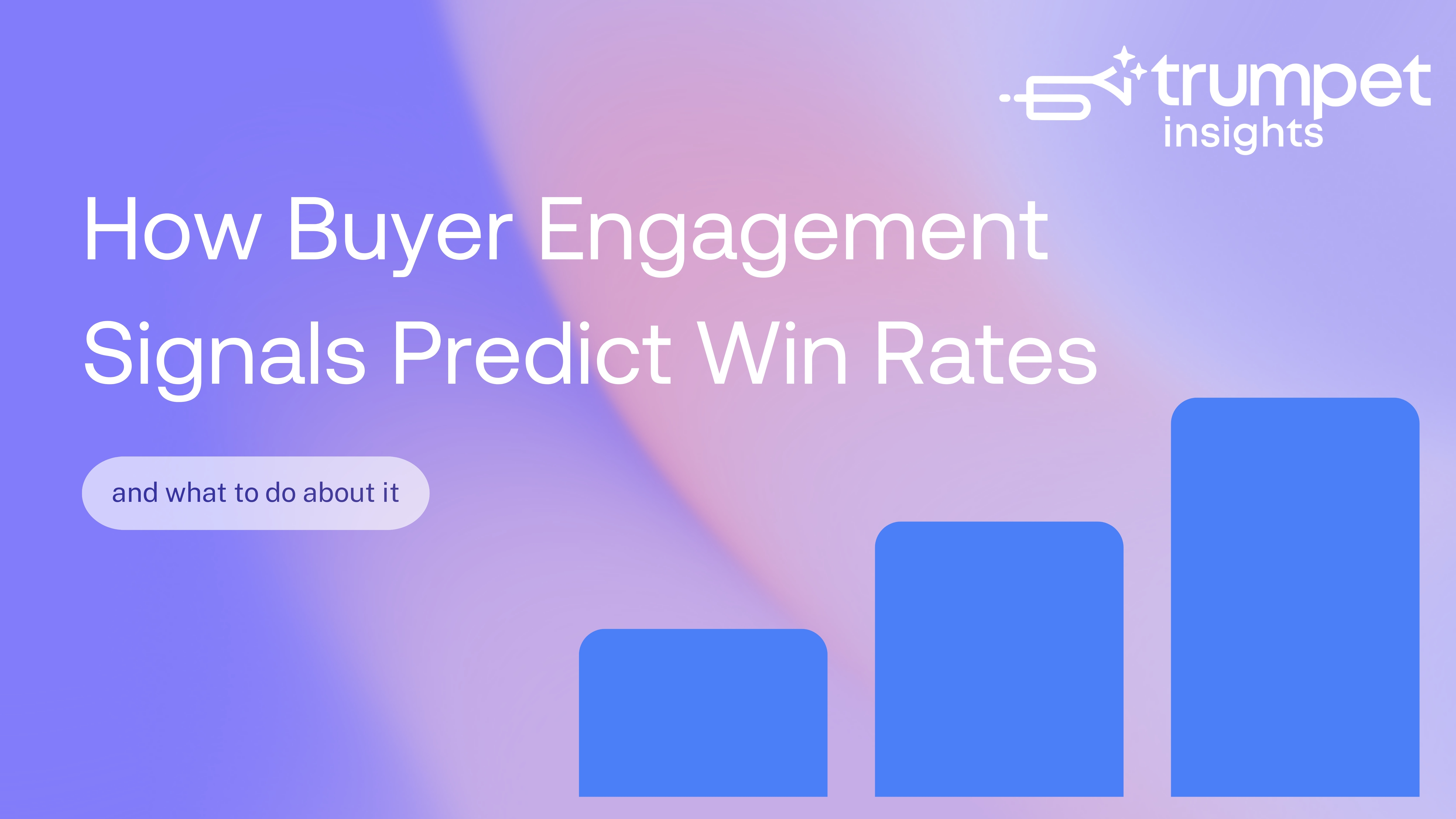 How buyer engagement signals predict win rates (and what to do about it)