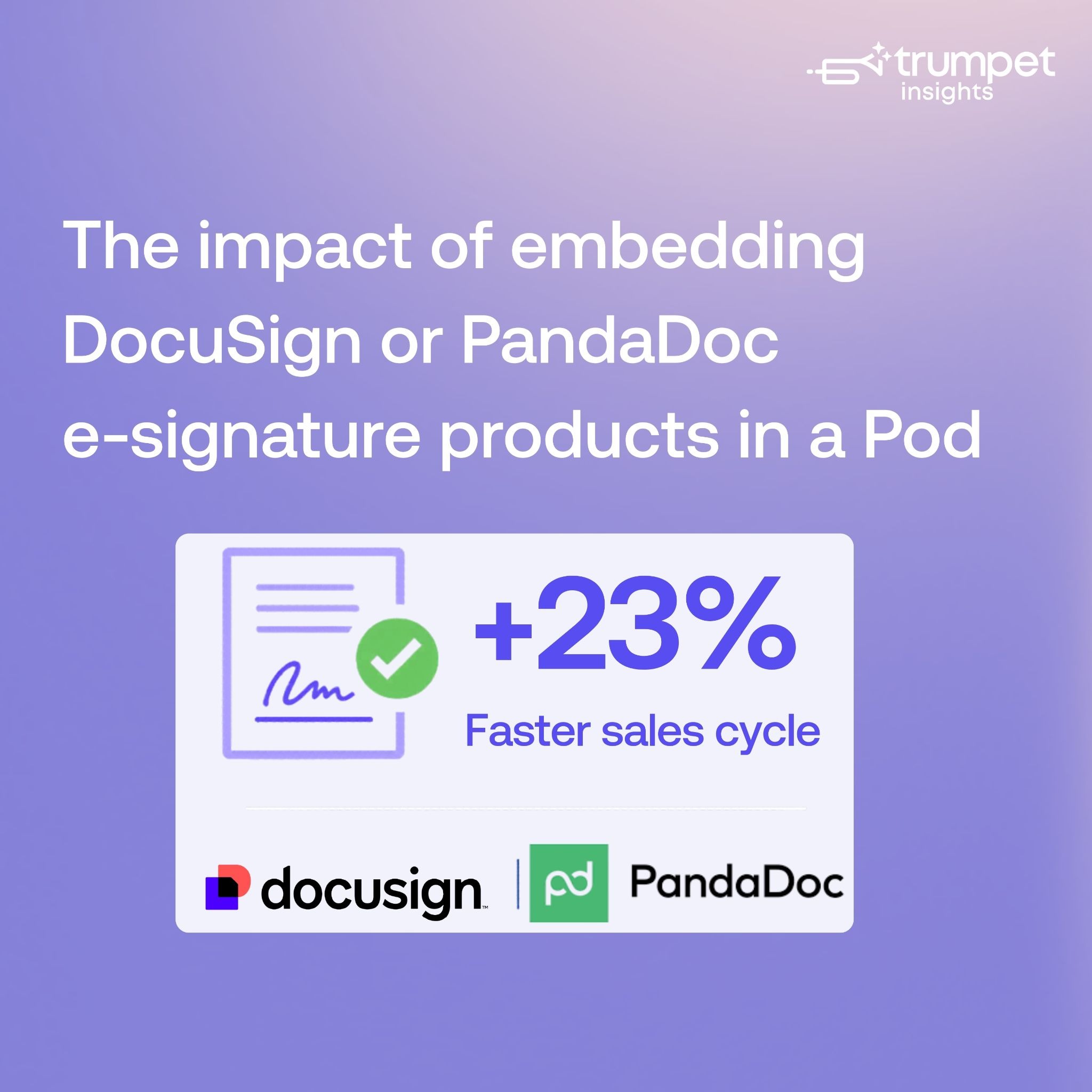 Why embedding e sig into your Pod speeds