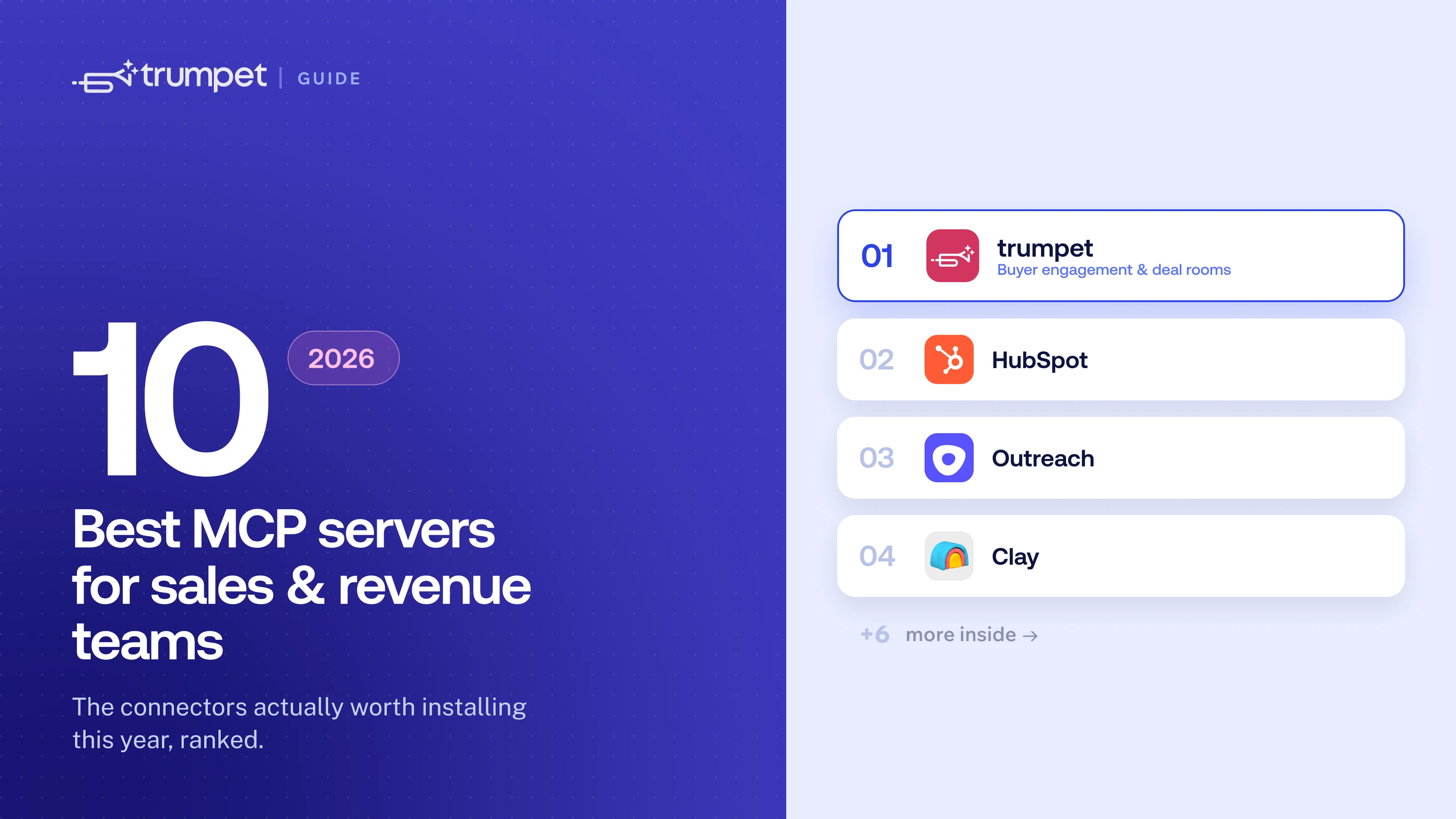 The 10 Best MCP Servers for Sales and Revenue Teams in 2026