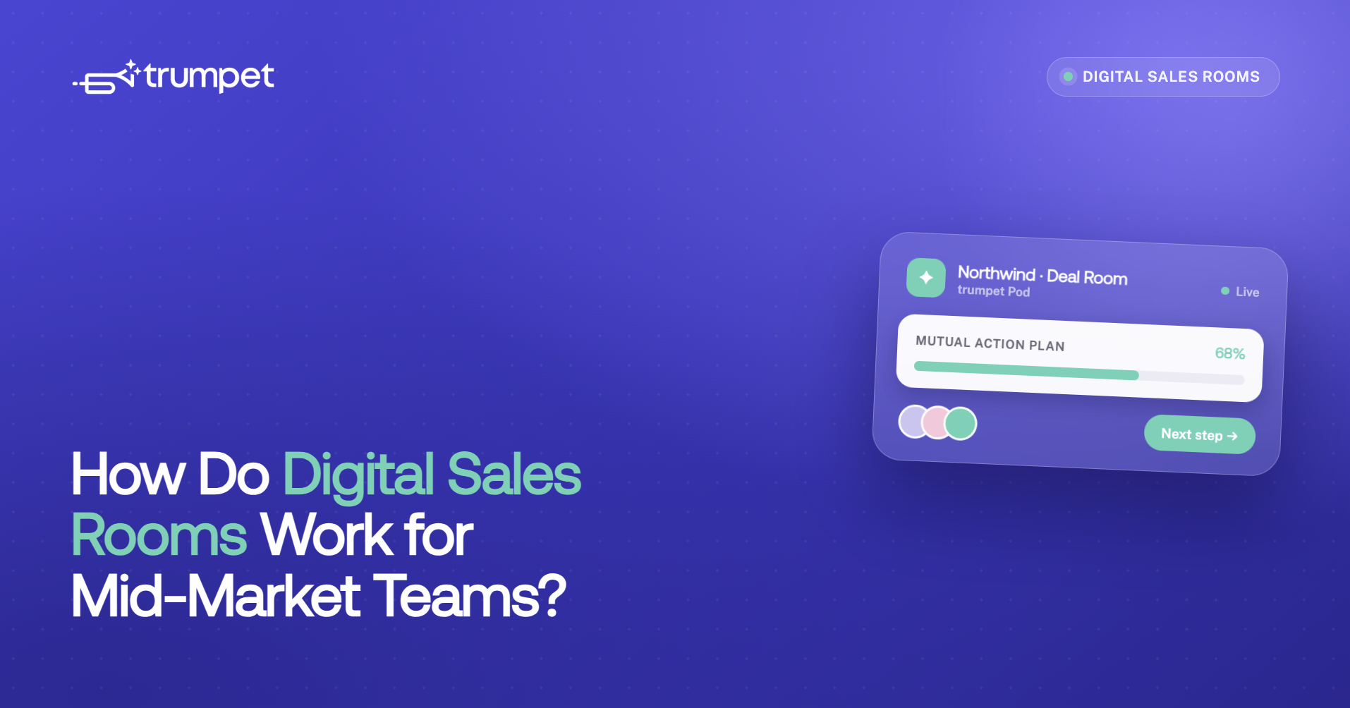 How Do Digital Sales Rooms Work for Mid-Market Sales Teams?