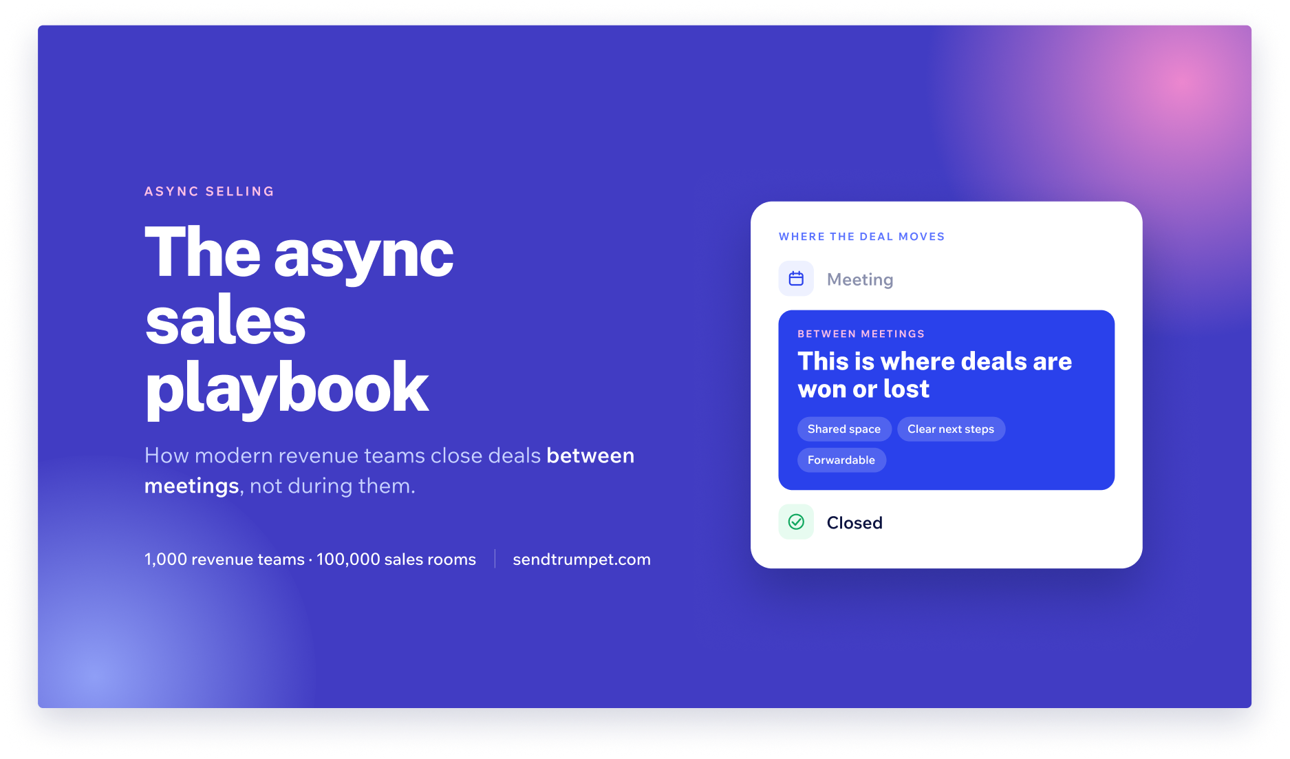 The definitive guide to async selling as an operating model, drawn from trumpet's work with 1,000 revenue teams and practitioner insights from Gong, Rubrik, and Cognism.