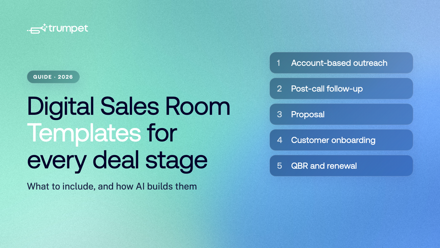 Digital Sales Room Templates for every deal stage