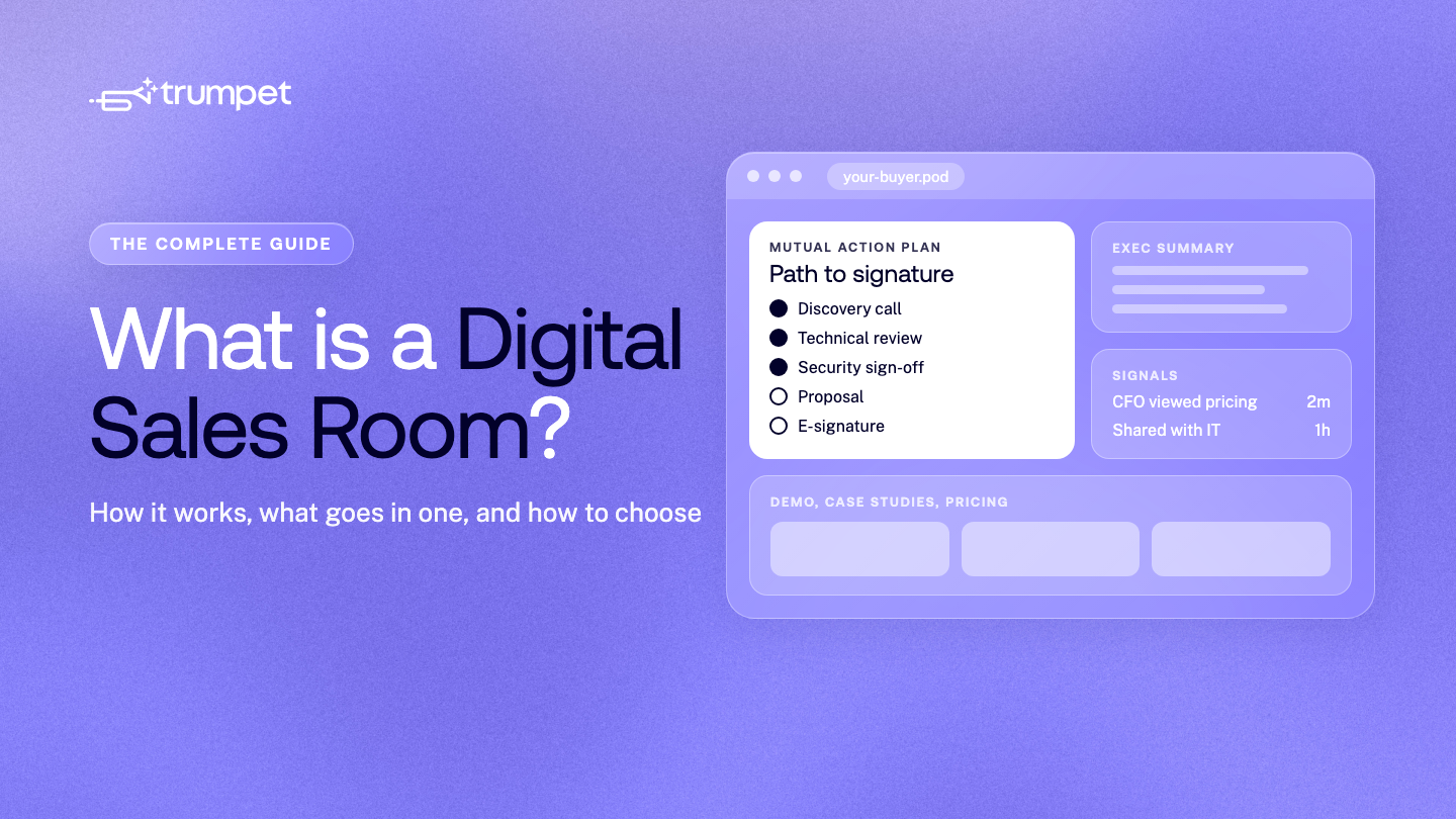 What is a Digital Sales Room? The complete guide for 2026