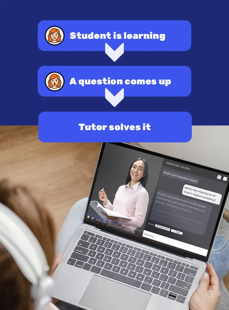 A chatbot that transforms the learning experience