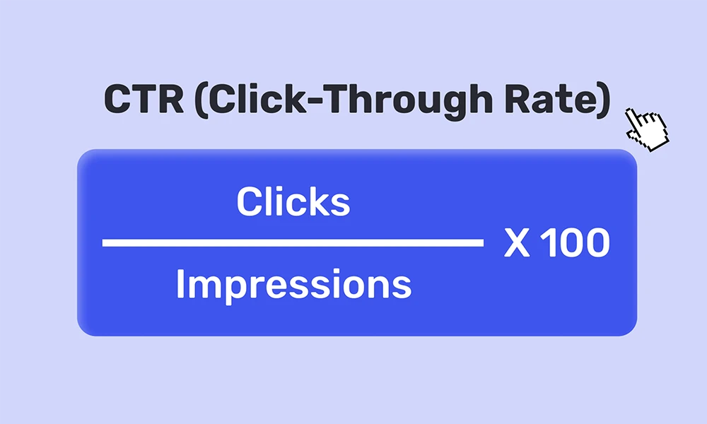 Click-through rate