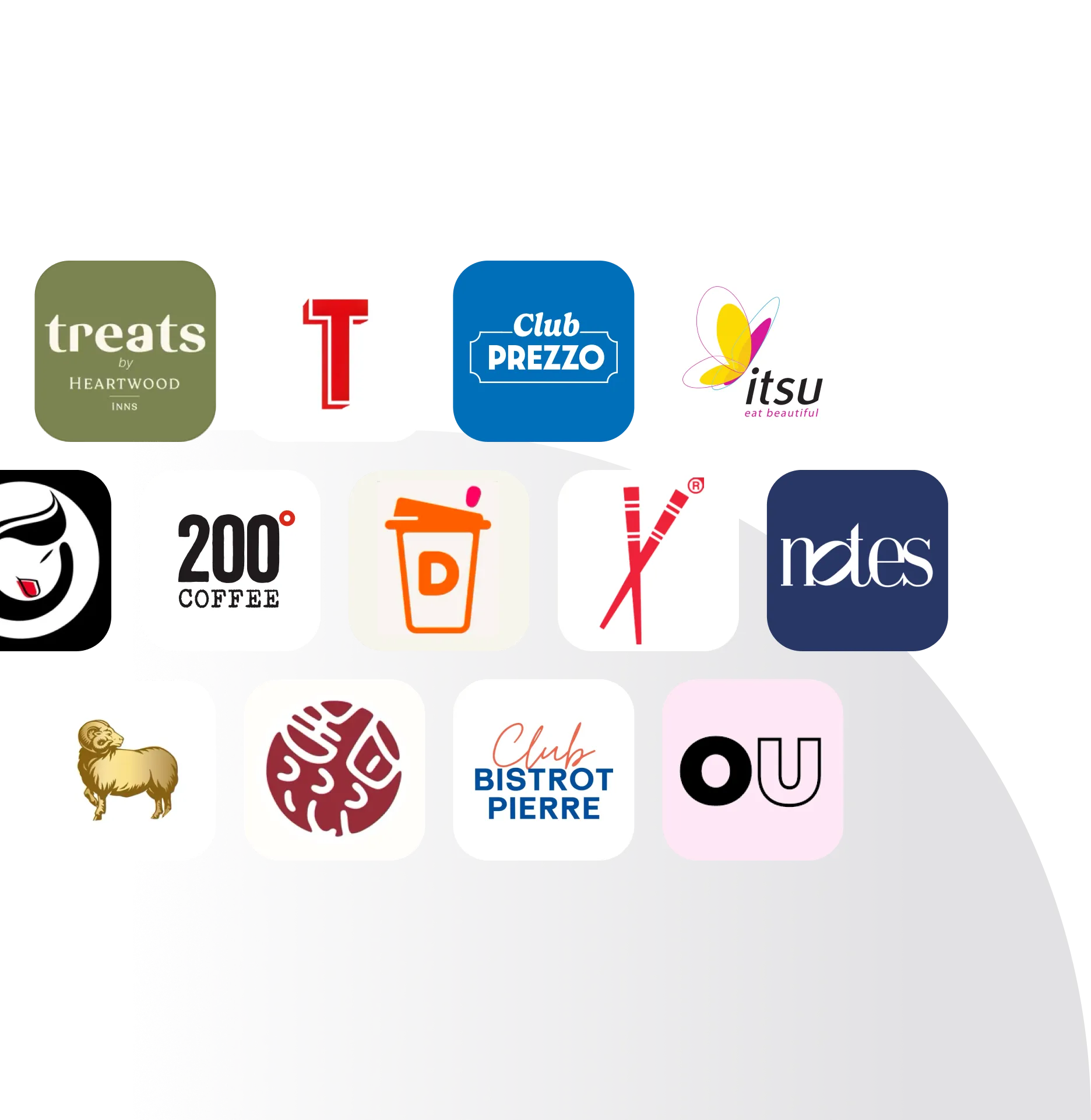 Pepper customer logos.