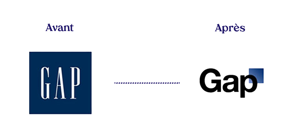 Avant-après du logo GAP : ancien logo classique à fond bleu avec typographie serif, remplacé par un logo modernisé en noir avec carré bleu décalé, illustrant un rebranding controversé.